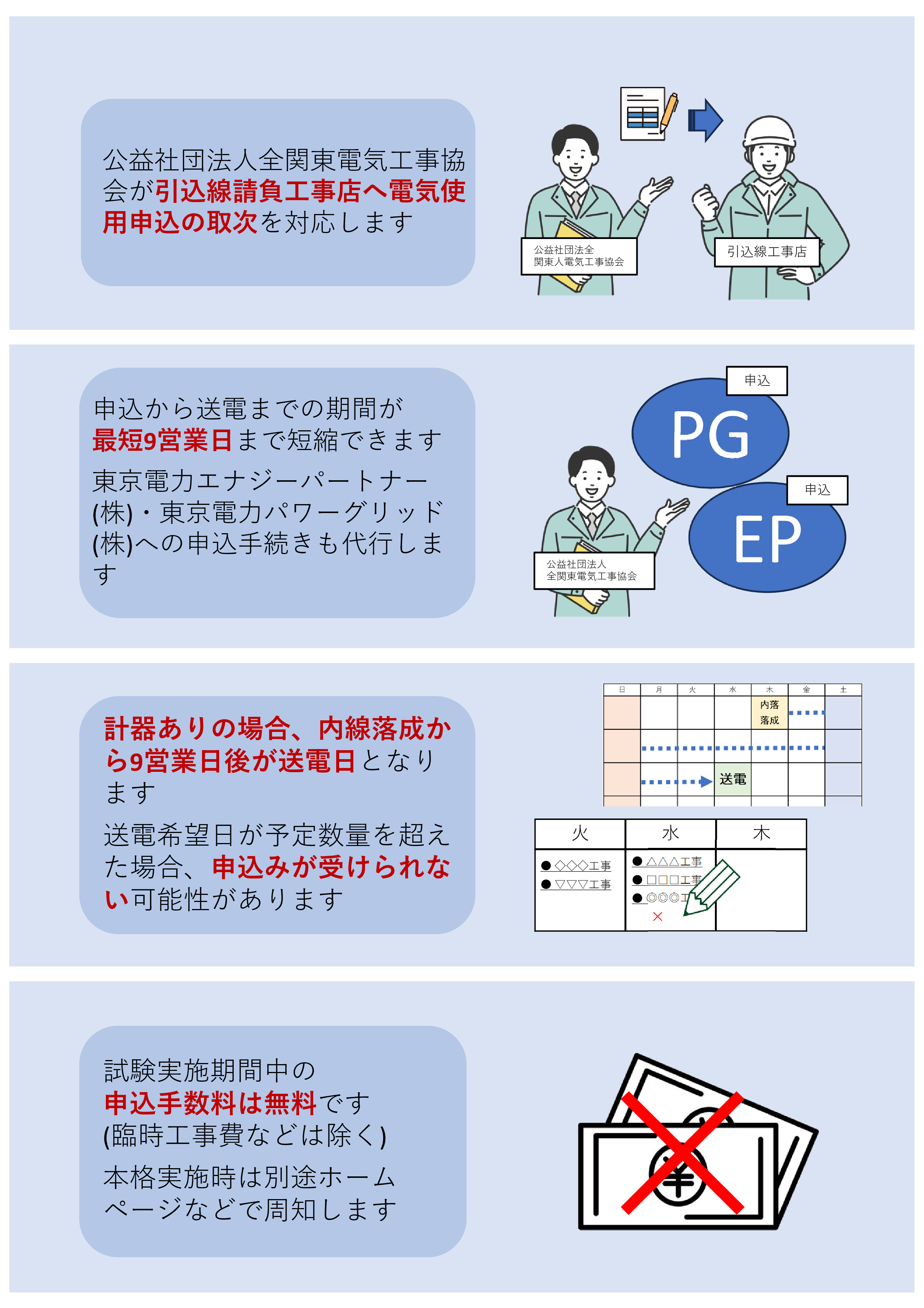 ZAPS概要4点