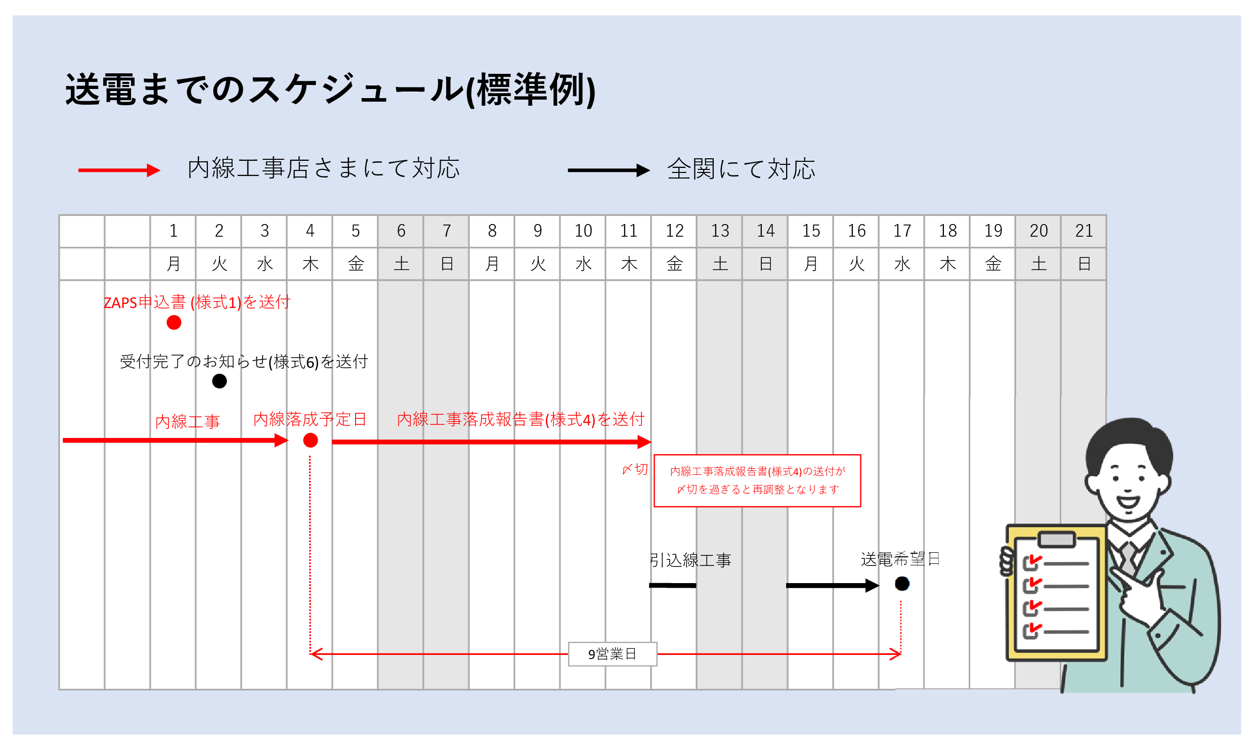 ZAPSスケジュール